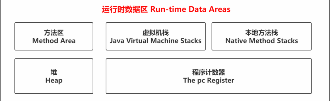 image-20230316145426321