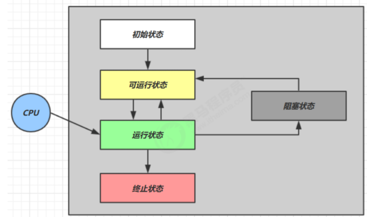 image-20230316150137090