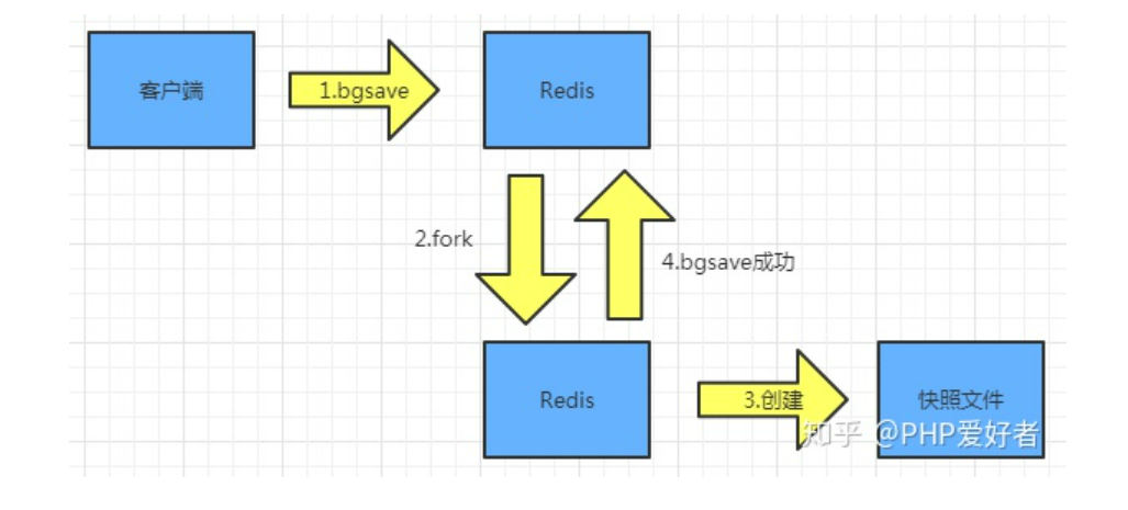 image-20230317150220593
