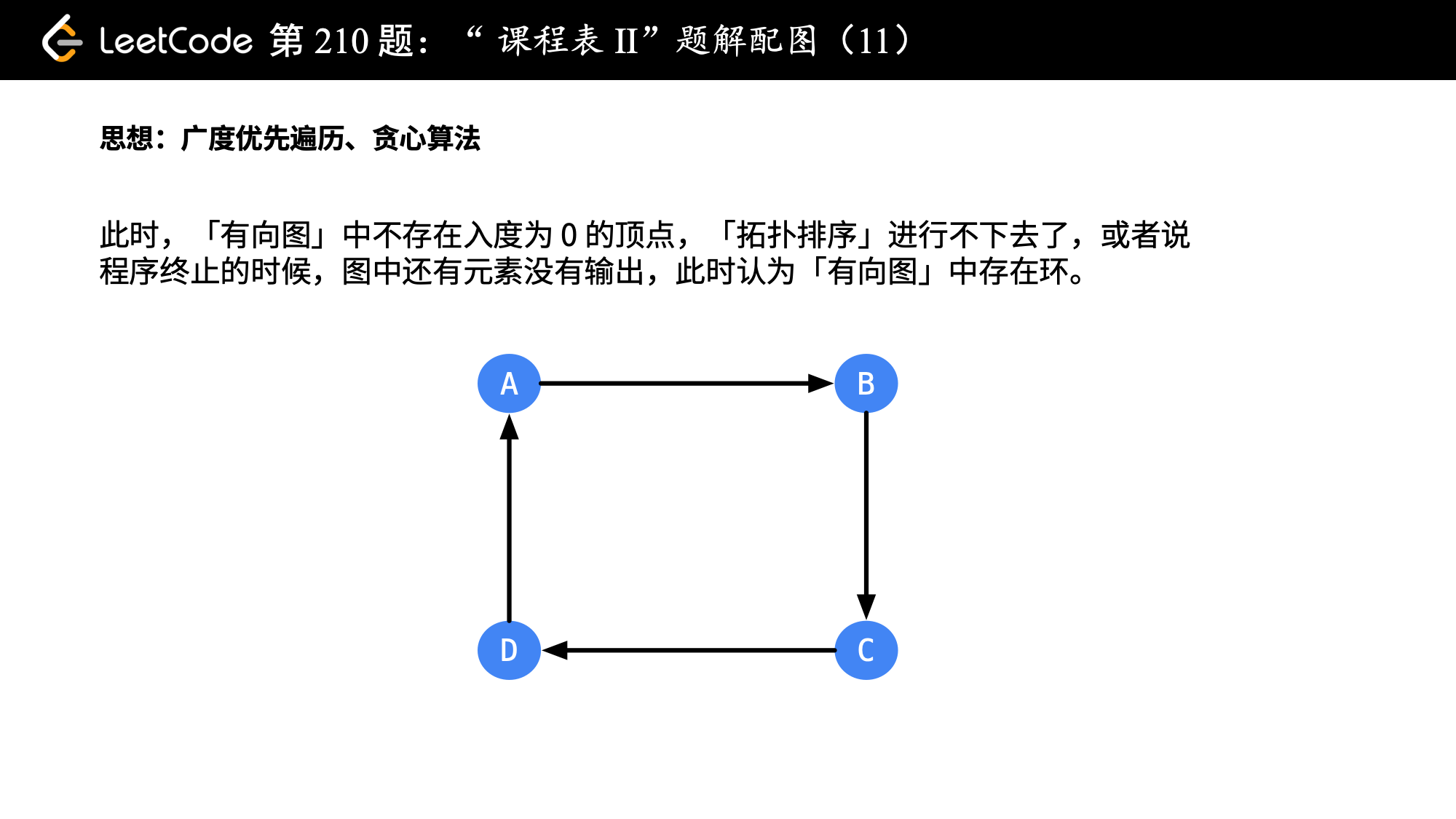课程表拓扑排序图十三