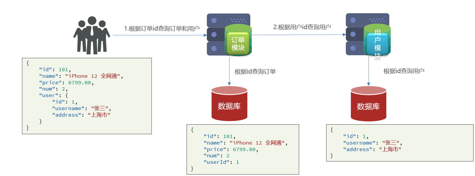 image-20230319145450450