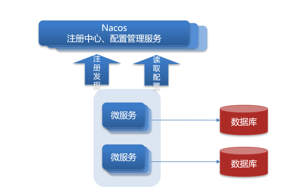 image-20230319194140073