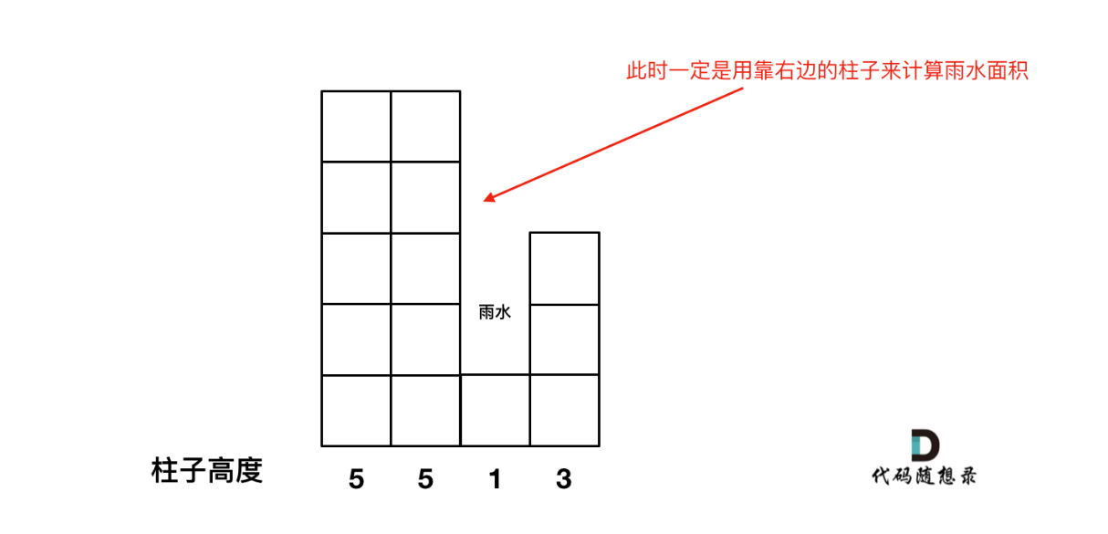 image-20230321094450216