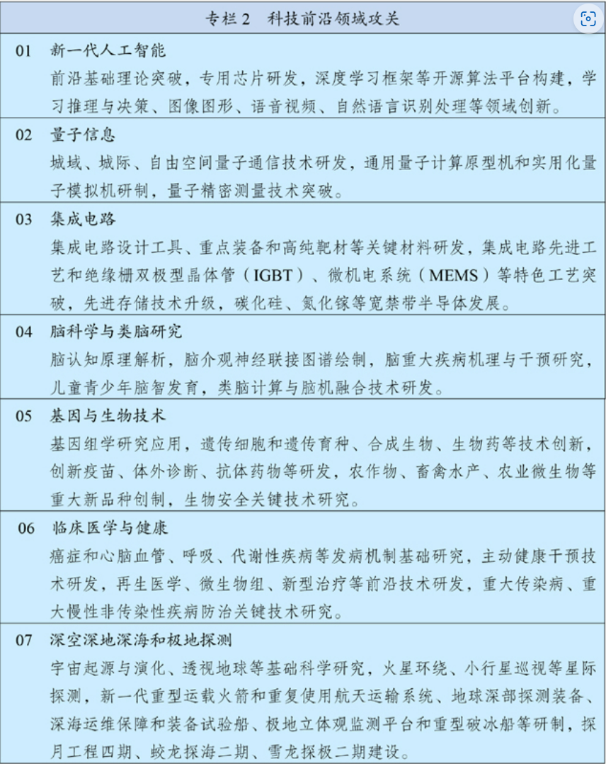 image-20230402120953648