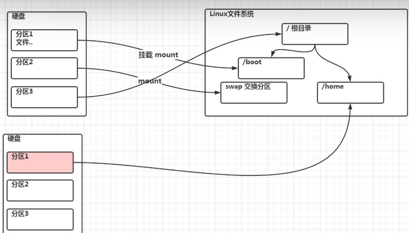 image-20221019113855644