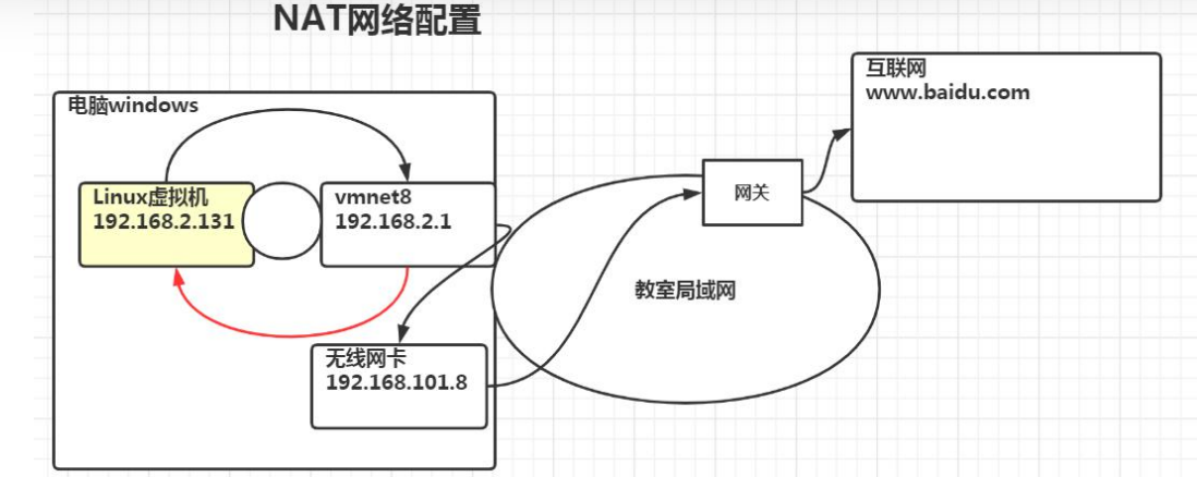 image-20221019114700324