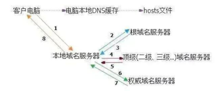 image-20221019115203027