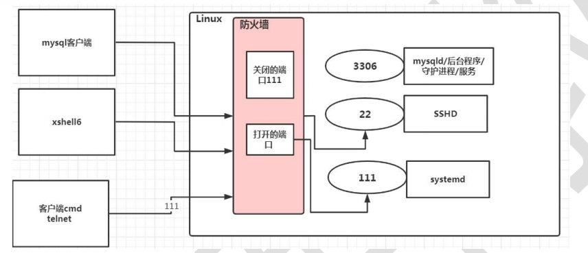 image-20221019115940049