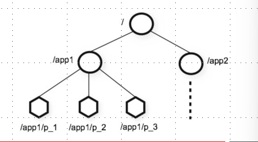 image-20230101193833720